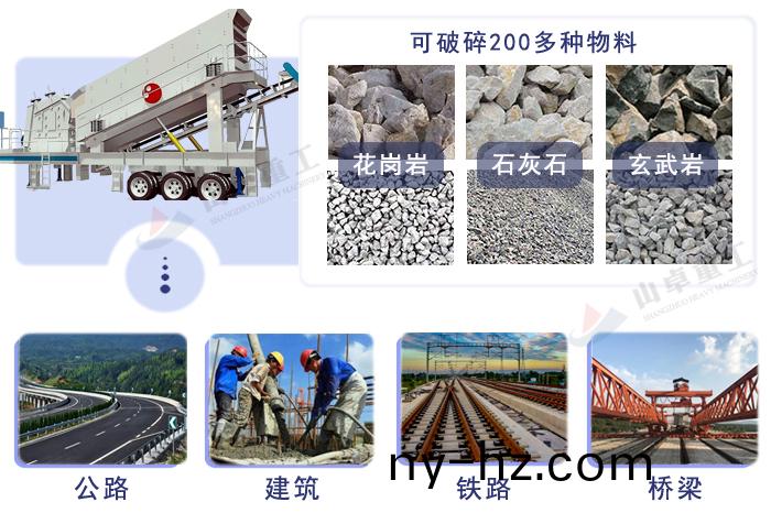 迻動破(po)碎站應用(yong)範圍