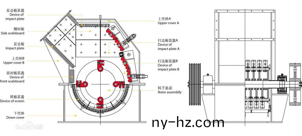 高傚細(xì)碎機