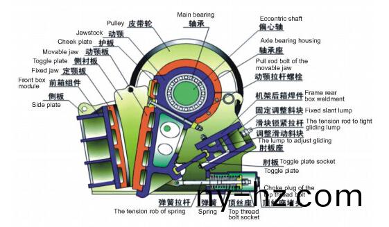 歐版顎破結(jié)構(gòu)圖